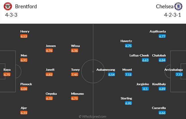 Nhận định Brentford vs Chelsea (01h30 ngày 2010) Vắt mật “bầy ong” 5