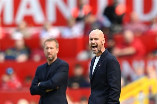 Erik ten Hag nói gì về cuộc đối đầu với Graham Potter?