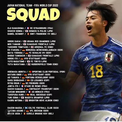 ĐT Nhật Bản chốt danh sách dự World Cup 2022 1 ĐT Nhật Bản chốt danh sách dự World Cup 2022 1