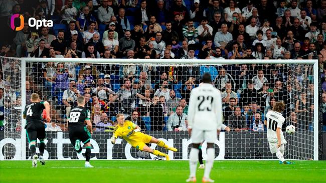 Modric mo ty so tren cham 11m o phut thu 6