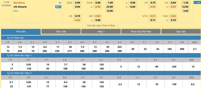 Nhận định Barcelona vs Almeria (03h00 ngày 611) Kỷ niệm đẹp tri ân Pique 3