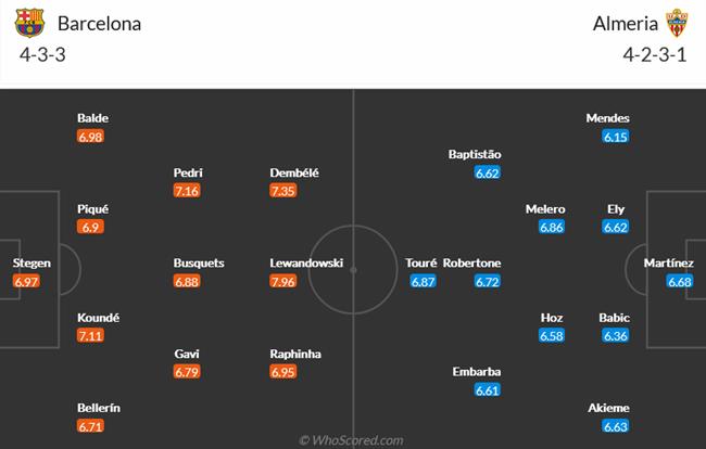 Nhận định Barcelona vs Almeria (03h00 ngày 611) Kỷ niệm đẹp tri ân Pique 5