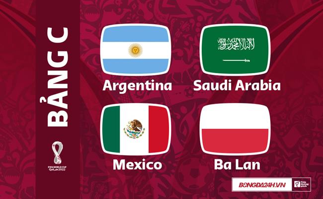 Nhận định bảng C World Cup 2022: Ai cản nổi Argentina?
