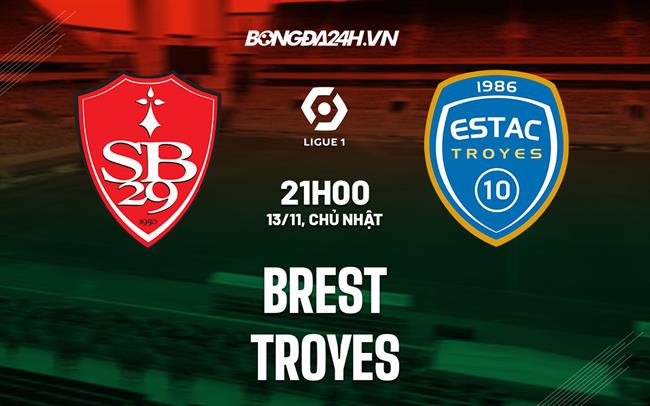 Nhận định, dự đoán Brest vs Troyes 21h00 ngày 13/11 (VĐQG Pháp 2022/23)