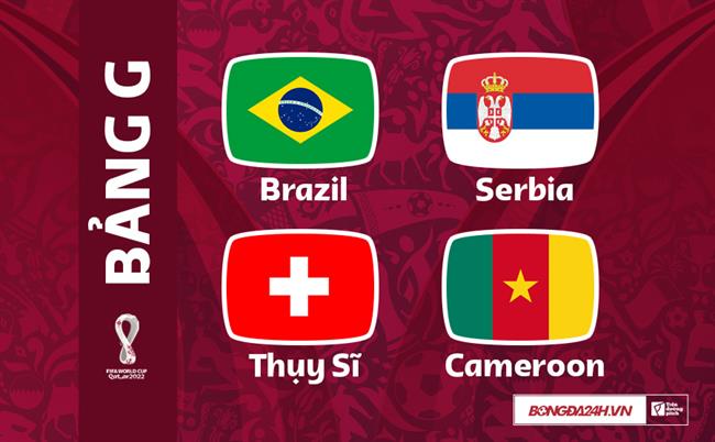 Nhận định bảng G World Cup 2022: Gương mặt thân quen