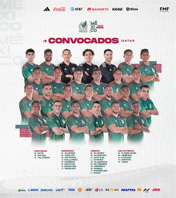 Danh sách cầu thủ của đội tuyển Mexico tham dự VCK World Cup 2022