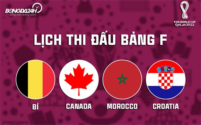Lich thi dau World Cup 2022 bang F