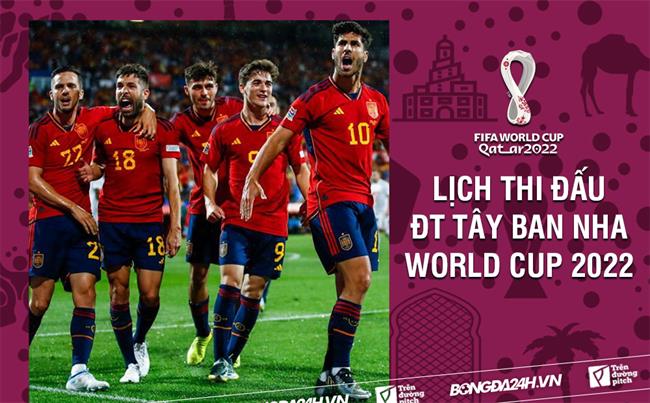 Lich thi dau dT Tay Ban Nha tai World Cup 2022