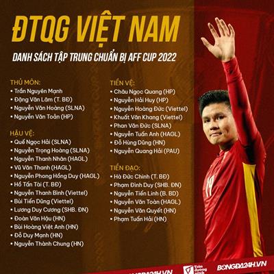 Danh sach 31 cau thu hoi quan chuan bi cho tran dau voi Dortmund truoc them AFF Cup