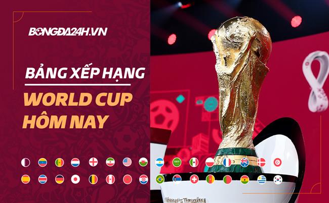 Bang xep hang World Cup 2022 hom nay 21/11 rang sang 22/11