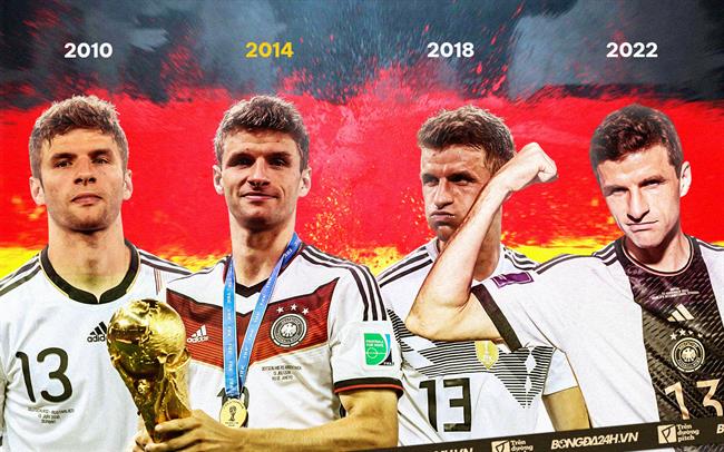 Thomas Muller và sứ mệnh cao cả tại World Cup 2022