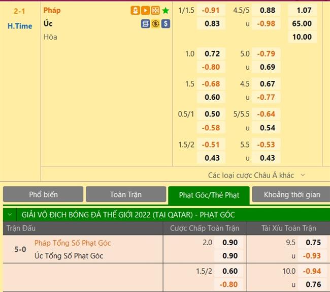 Dự đoán trực tiếp Pháp vs Australia 1 Dự đoán trực tiếp Pháp vs Australia 1