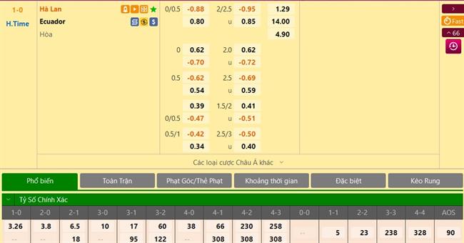 ha lan vs ecuador ha lan vs ecuador