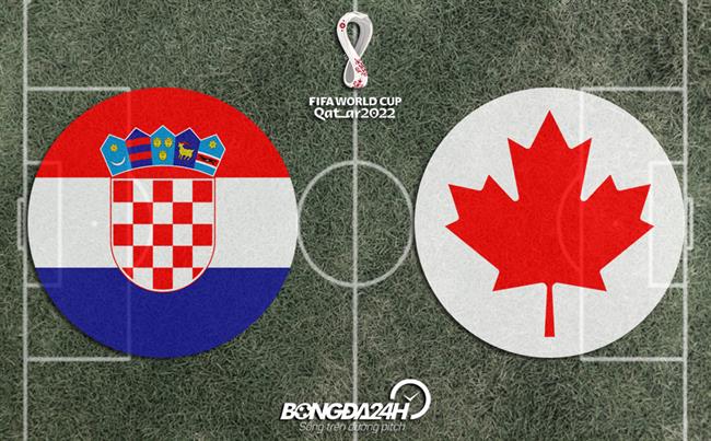 Đội hình chính thức Croatia vs Canada 23h00 ngày 27/11 (World Cup 2022)