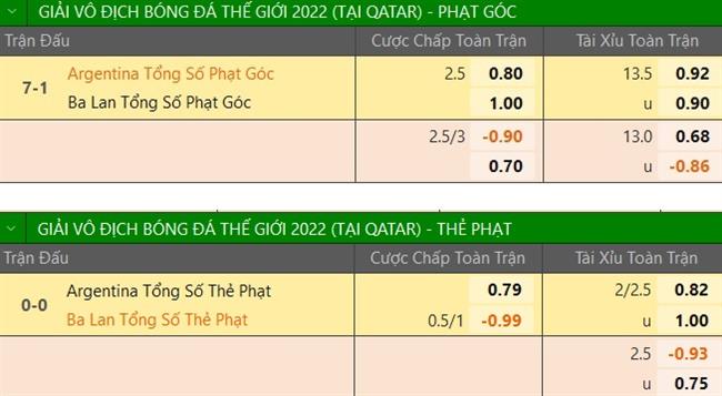 Trực tiếp Dự đoán - Phân tích kết quả Ba Lan vs Argentina 2 Trực tiếp Dự đoán - Phân tích kết quả Ba Lan vs Argentina 2