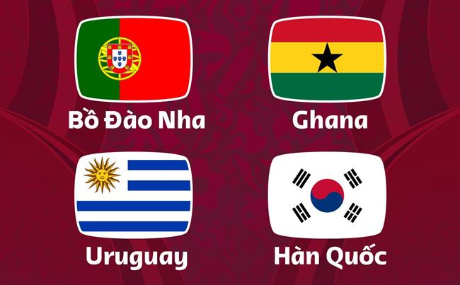 Cục diện bảng H trước lượt cuối: Uruguay bét bảng vẫn rộng cửa đi tiếp