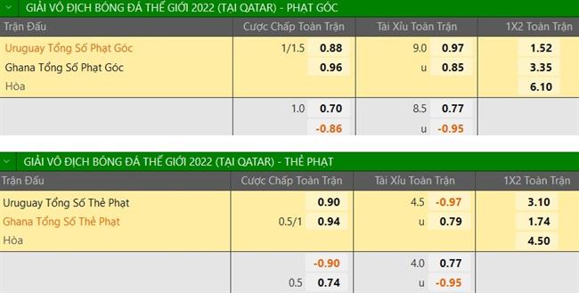 Nhận định Ghana vs Uruguay (22h00 ngày 212) Rửa mối hận năm 2010 4