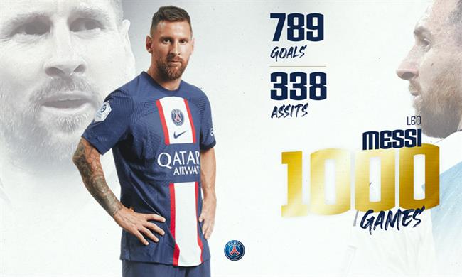 Thành tích trong 1000 trận thi đấu chuyên nghiệp của Messi như thế nào?