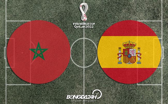 Đội hình Morocco vs Tây Ban Nha (Vòng 1/8 World Cup 2022) doi hinh Morocco vs Tay Ban Nha (Vong 1/8 World Cup 2022)