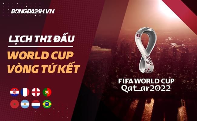 Lich thi dau tu ket World Cup 2022
