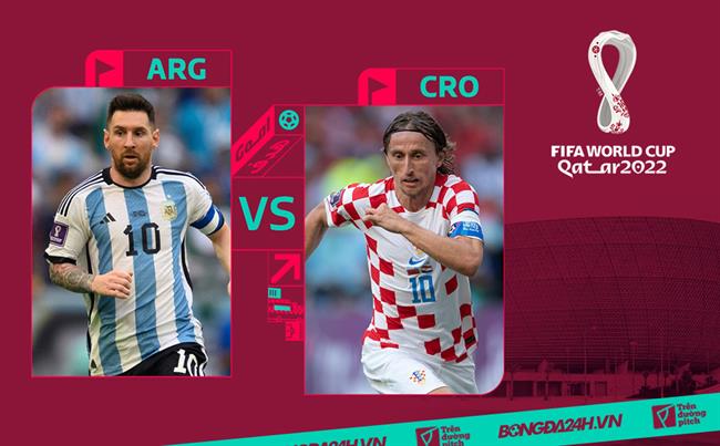 Argentina vs Croatia (Ban ket World Cup 2022)