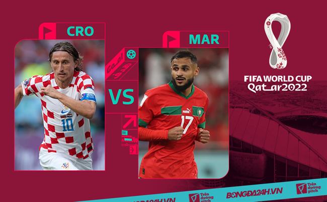 Croatia vs Morocco: Lịch sử đối đầu, phong độ hiện tại, kênh trực tiếp