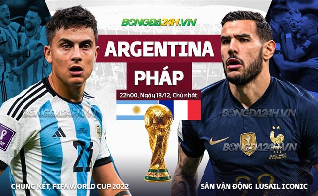 Argentina vs Phap