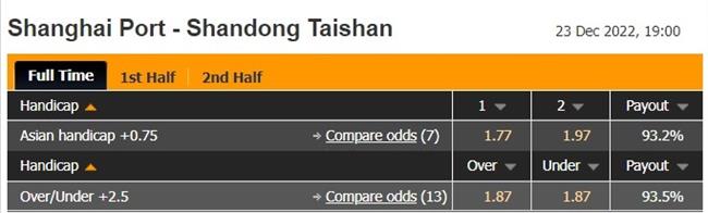 Nhận định Shanghai Port vs Shandong Taishan 19h00 ngày 2312 (VĐQG Trung Quốc 2022) 1 Nhận định Shanghai Port vs Shandong Taishan 19h00 ngày 2312 (VĐQG Trung Quốc 2022) 1