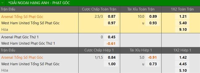 Nhận định Arsenal vs West Ham (03h00 ngày 2712) Náo loạn Emirates 4