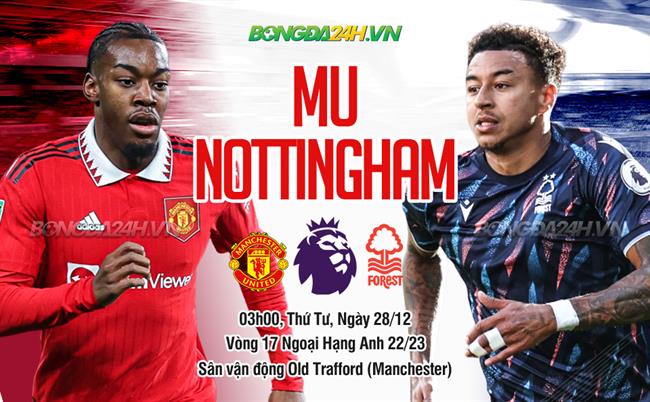 MU vs Nottingham