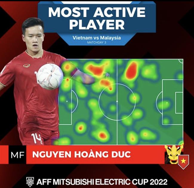 Ảnh chụp Màn hình 2022-12-28 lúc 10