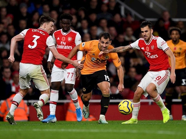 Wolves vs Arsenal