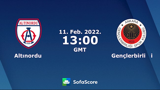 Altinordu vs Genclerbirligi