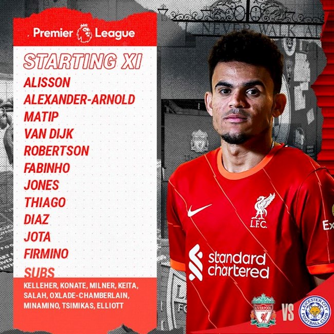 Danh sách xuất phát của Liverpool Danh sách xuất phát của Liverpool