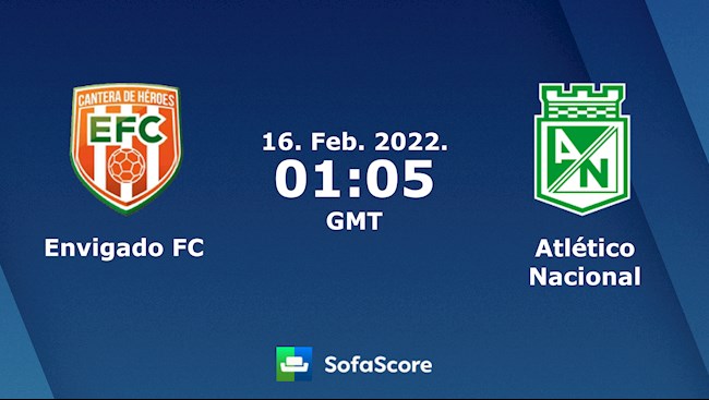 Envigado vs Atletico Nacional