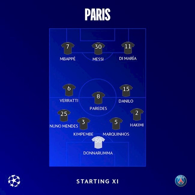PSG vs Real Madrid