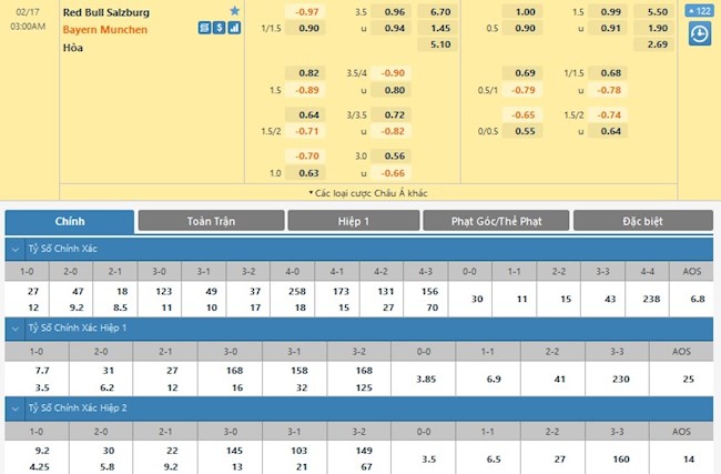 RB Salzburg vs Bayern Munich