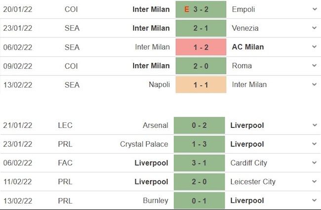 Inter Milan vs Liverpool