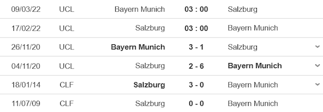 RB Salzburg vs Bayern Munich