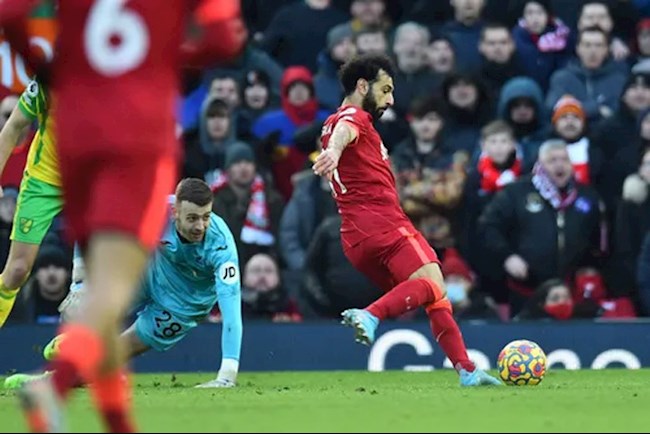 Liverpool vs Norwich