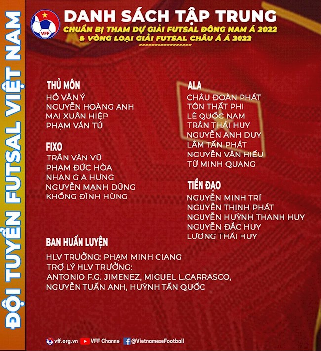 ĐT futsal Việt Nam