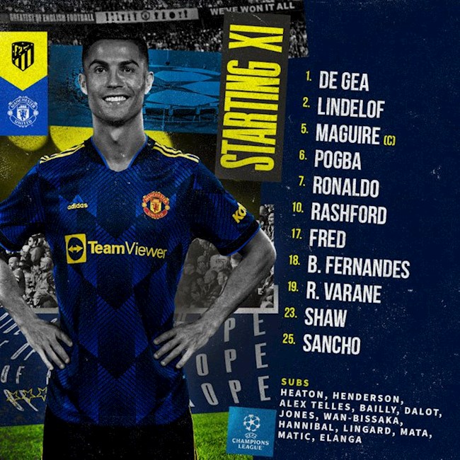 Đội hình ra sân của MU trước Atletico Madrid