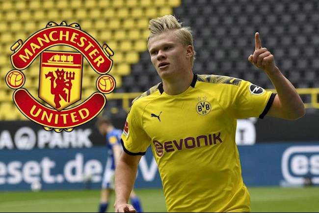 Haaland từ chối MU ở Hè 2022