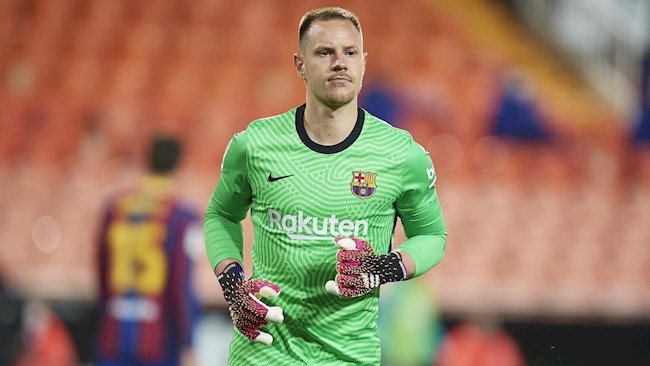 Barca có thể chia tay Marc-Andre ter Stegen ở Hè 2022