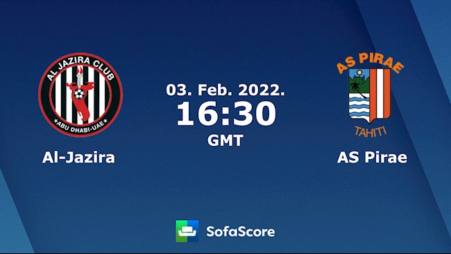 Nhận định,  Al Jazira vs Pirae 23h30 ngày 3/2 (FIFA Club World Cup 2021)
