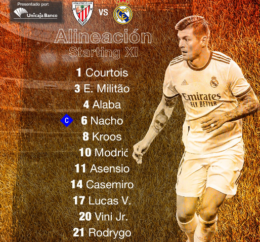 Danh sách xuất phát của Real Madrid Danh sách xuất phát của Real Madrid