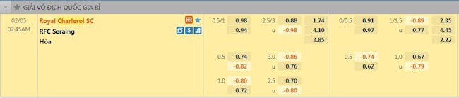 Tỷ lệ trận đấu Charleroi vs Seraing