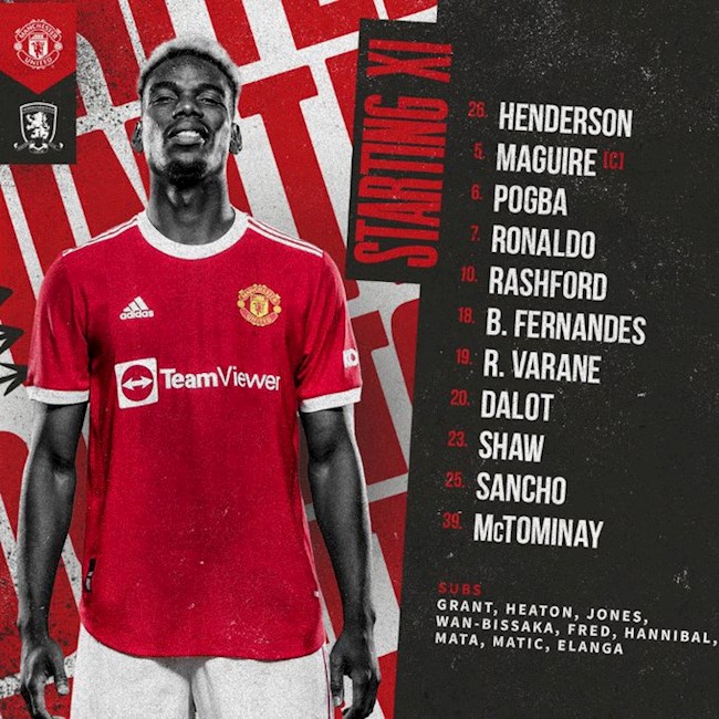 Danh sách xuất phát của MU