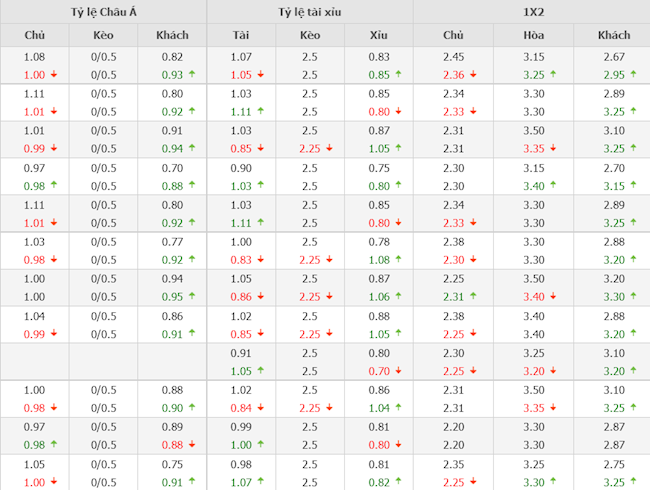 Barcelona vs Atletico Madrid Barcelona vs Atletico Madrid