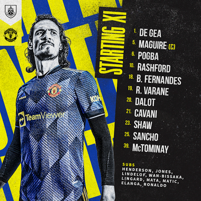 Danh sách xuất phát của MU